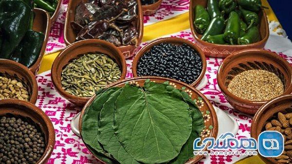 تأثیر فلفل سیاه بر روی ویروس کرونا