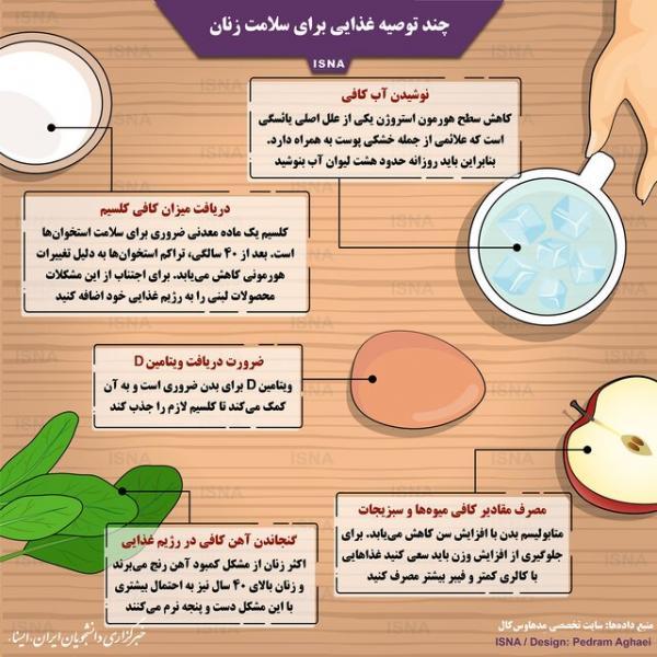 تصویر، چند توصیه غذایی برای سلامت زنان تصویر، چند توصیه غذایی برای سلامت زنان